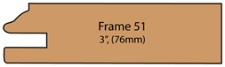 Allstyle Cabinet Doors: Profile 51 - 3" (76mm)